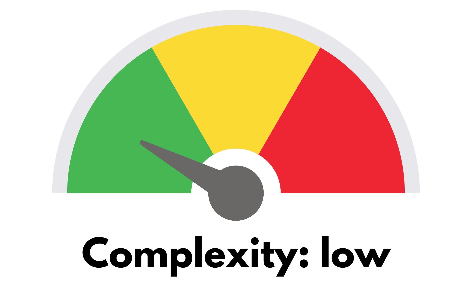 Low complexity